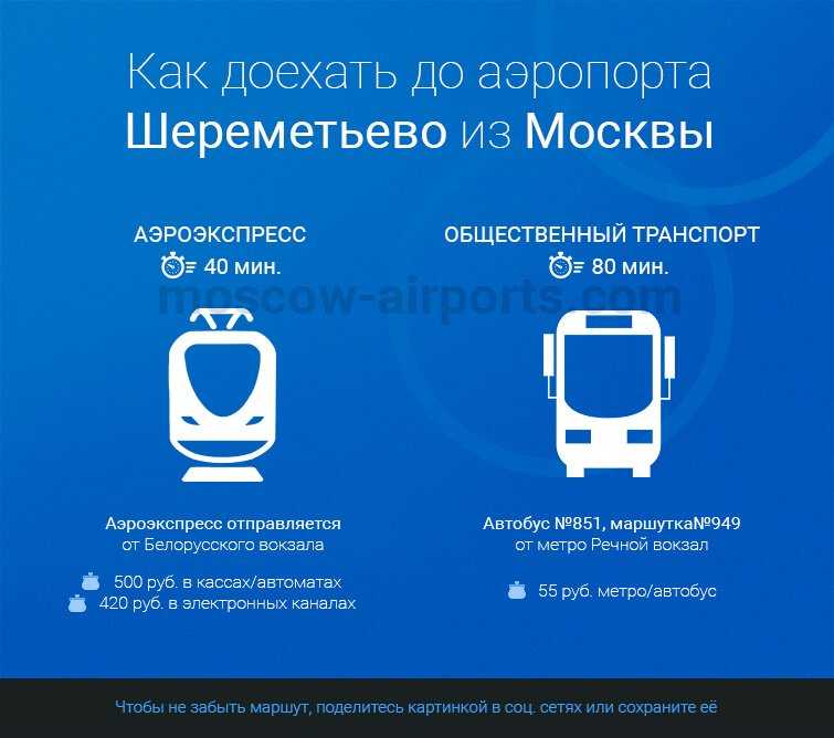 kak-dobratsya-do-sheremetevo.jpg
